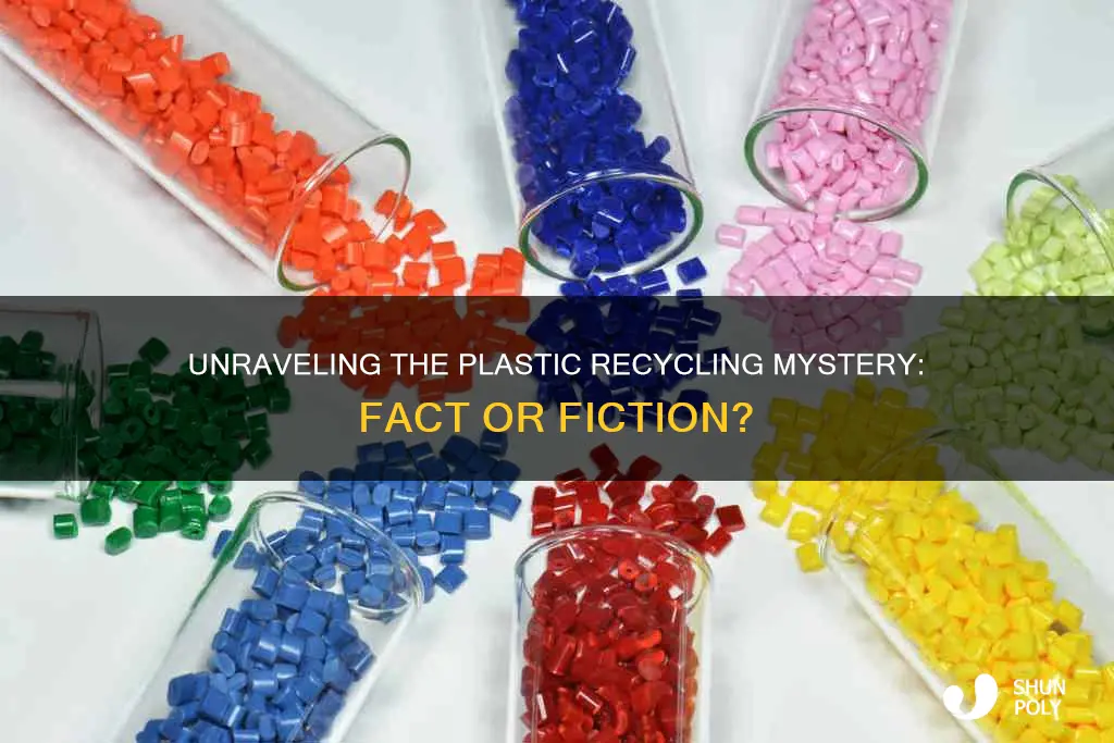 are plastics recycleable