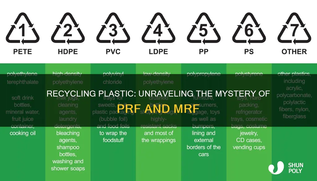 are prf or mrf plastics recyclable