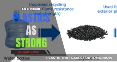 Unraveling the Strength of Recyclable Plastics: A Comprehensive Analysis