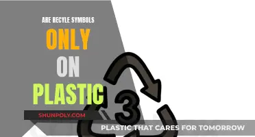 Recycling Symbols: Beyond Plastic, What Else?