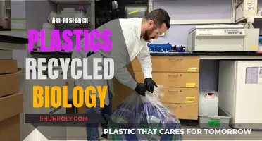 Plastics' Biological Recycling: Researching the Science of Sustainability