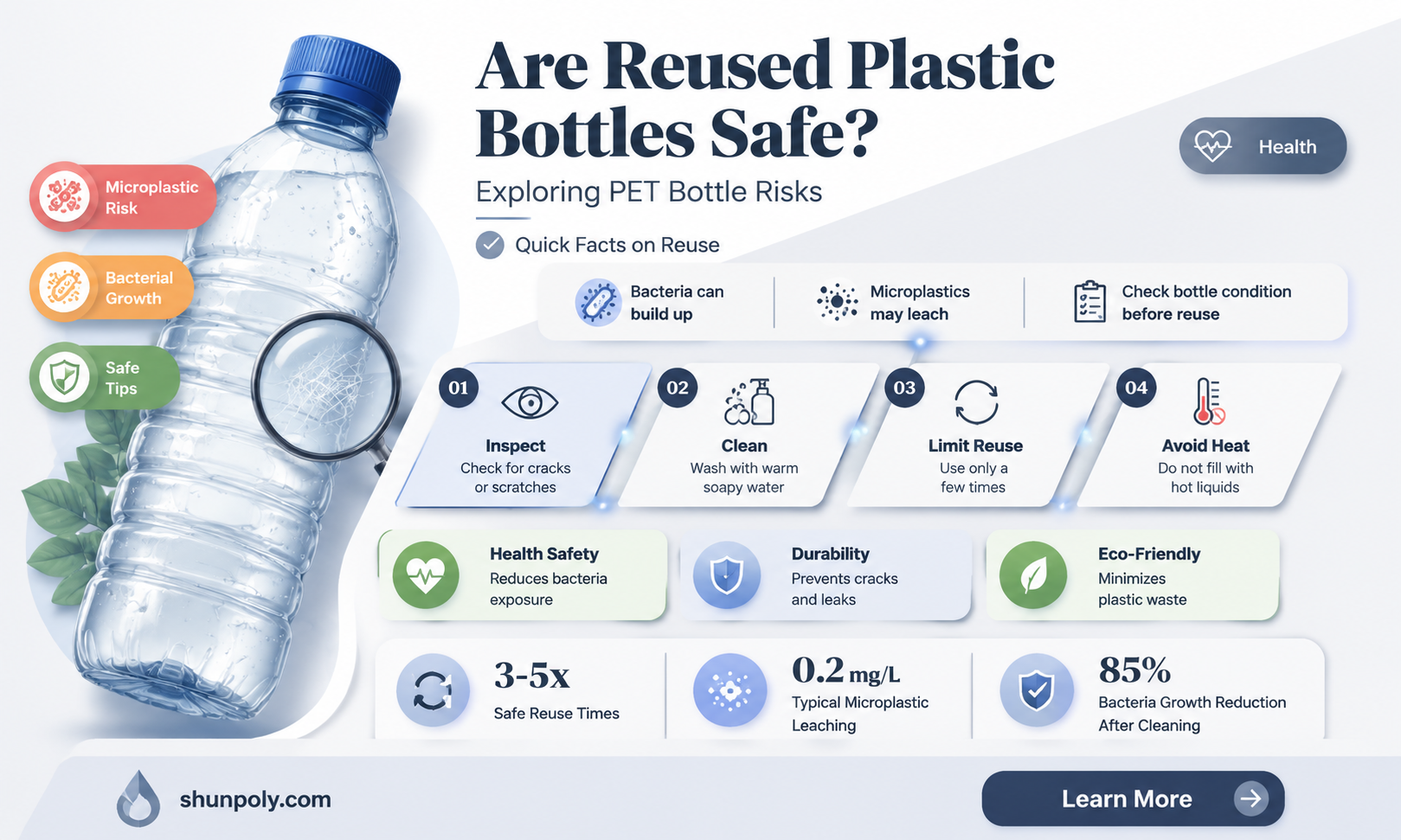 are pete plastic bottles safe for reuse