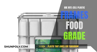 Are Rite-Cell Plastic Frames Safe for Food Contact?