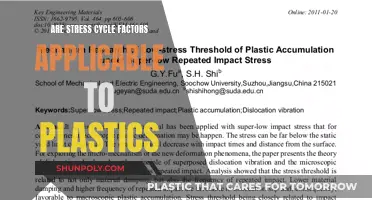 Stress Cycle Factors: Applicable to Plastics?
