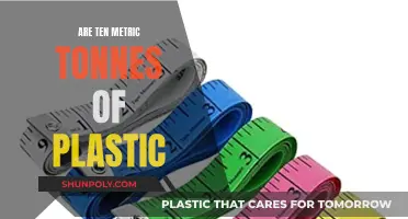 Plastic Pollution: Ten Metric Tonnes of Devastation