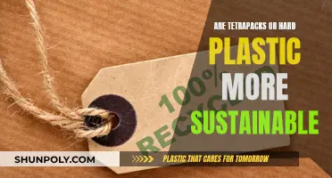 What's More Sustainable? Tetra Packs or Hard Plastic?
