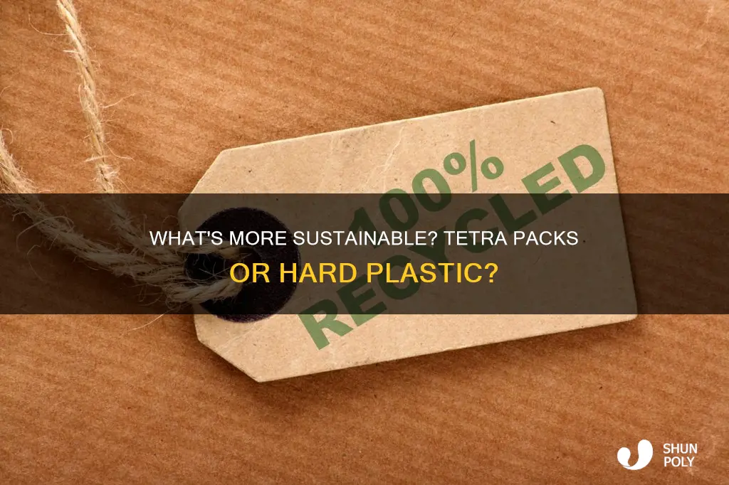 are tetrapacks or hard plastic more sustainable