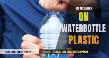 Plastic Labels: Are Water Bottles Misleading Consumers?