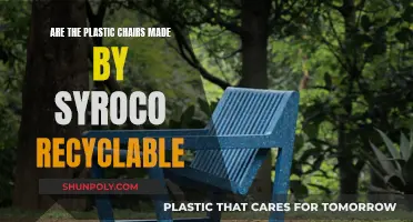 Syroco Plastic Chairs: Are They Recyclable?