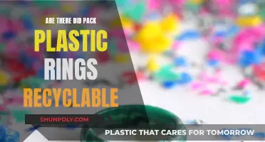 Can Plastic Ring Packaging Be Recycled? Unraveling the Mystery