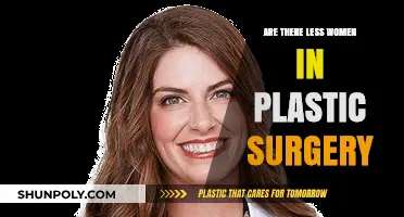 Gender Gap in Plastic Surgery: Are Fewer Women Pursuing Careers?