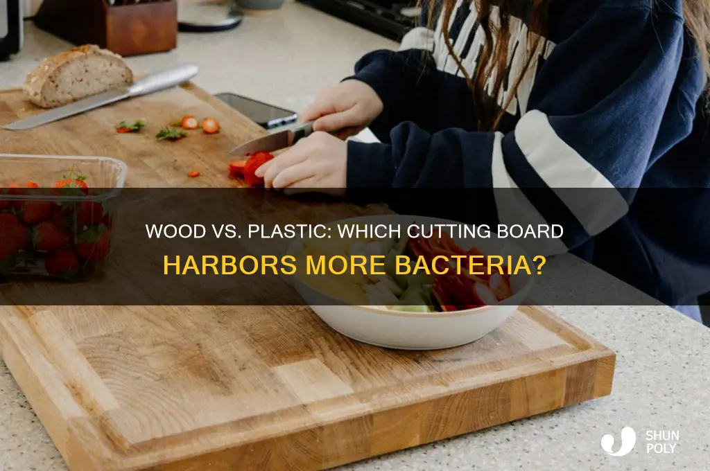 are there more bacteria in wooden cutting boards than plastic