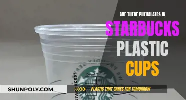 Starbucks Plastic Cups: Phthalates Lurking?