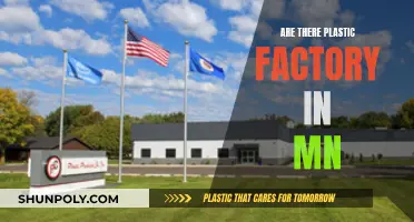 Plastic Factories in Minnesota: How Many Exist?