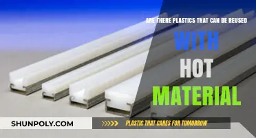 Exploring Heat-Resistant Plastics: A Guide to Safe Reuse