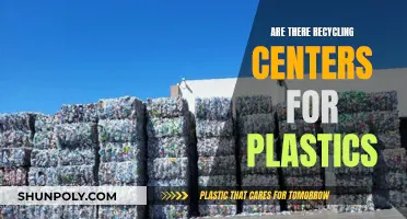 Plastic Recycling: Where to Find Centers Near You