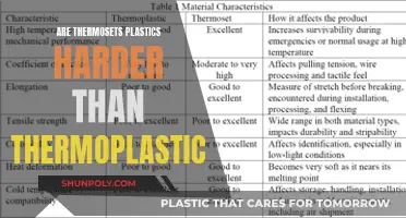 Thermosets vs Thermoplastics: Which Plastic is Harder?
