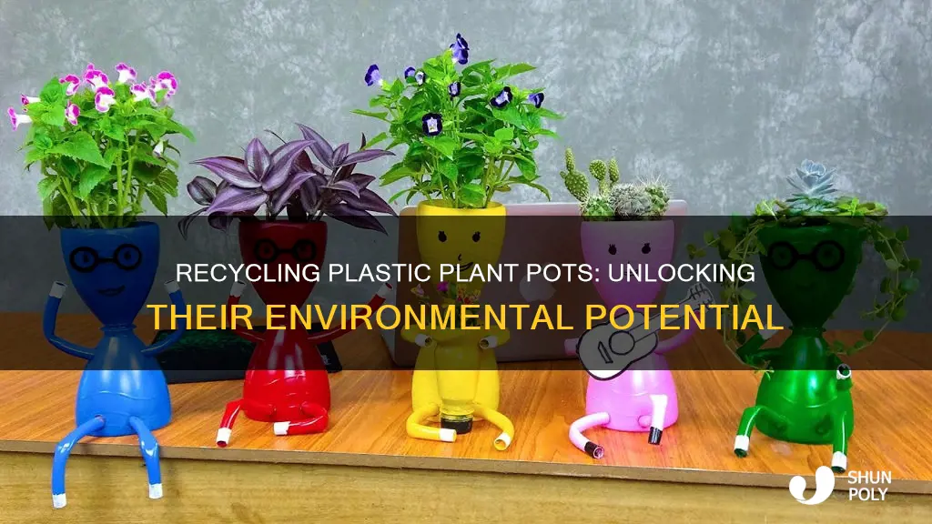 are thin plastic pots plants are in when purchased recyclable