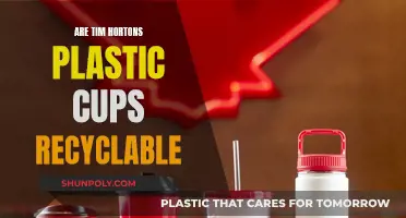 Tim Hortons' Plastic Cup Recycling: What You Need to Know