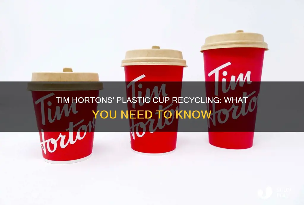 are tim hortons plastic cups recyclable