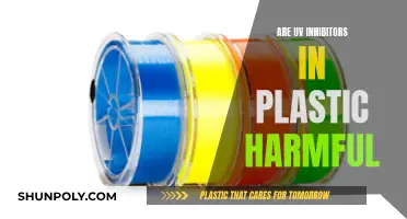 UV Inhibitors in Plastic: Harmful or Safe?