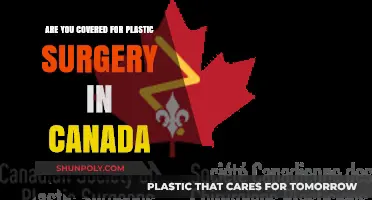 Plastic Surgery Coverage in Canada: What You Need to Know