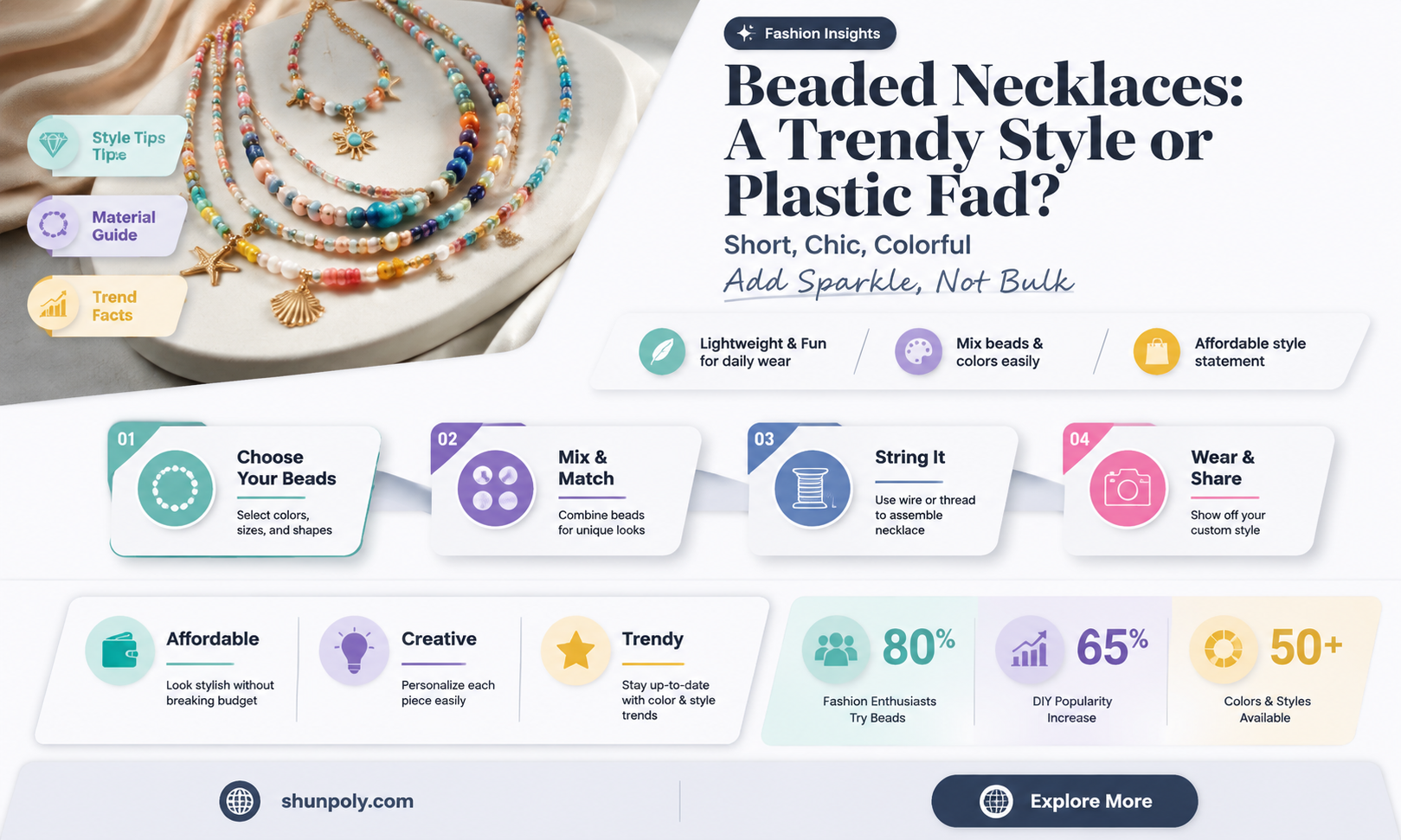 are plastic beaded necklaces in style