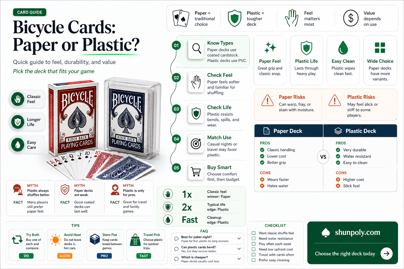 are bicycle cards paper or plastic
