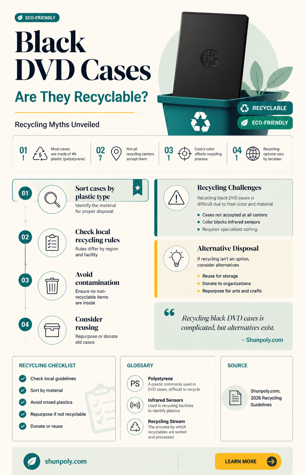 are black plastic dvd cases recyclable