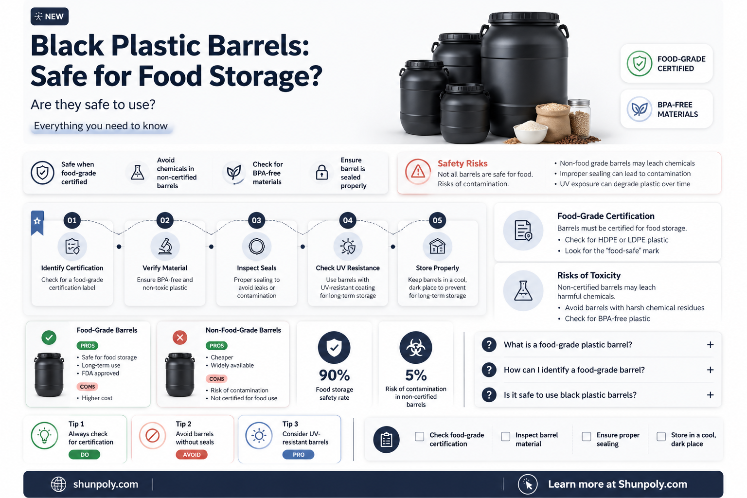 are black plastic barrels food grade