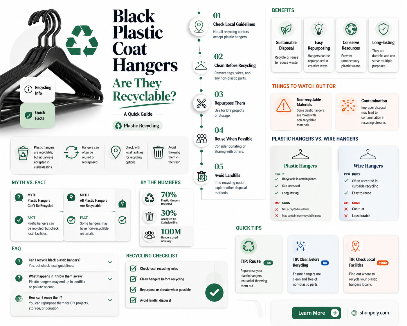 are black plastic coat hangers recyclable