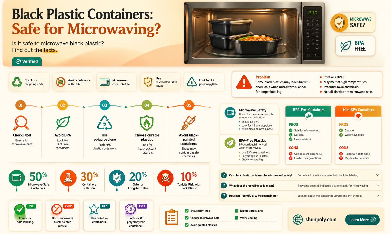 are black plastic containers microwave safe