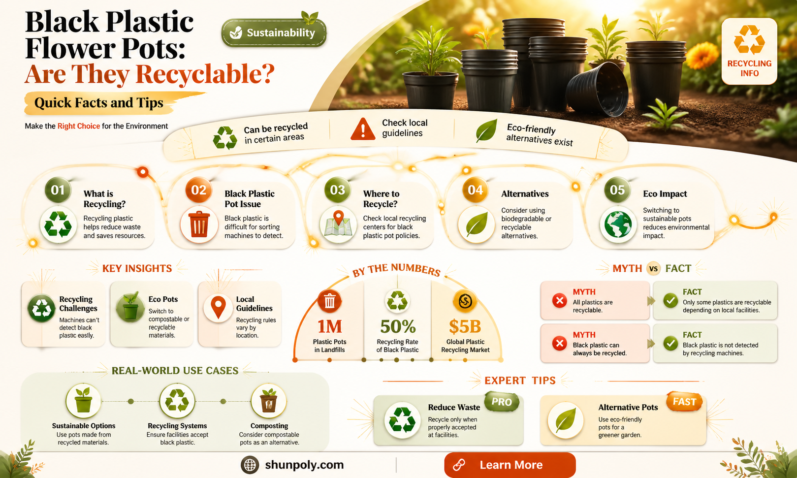 are black plastic flower pots recyclable