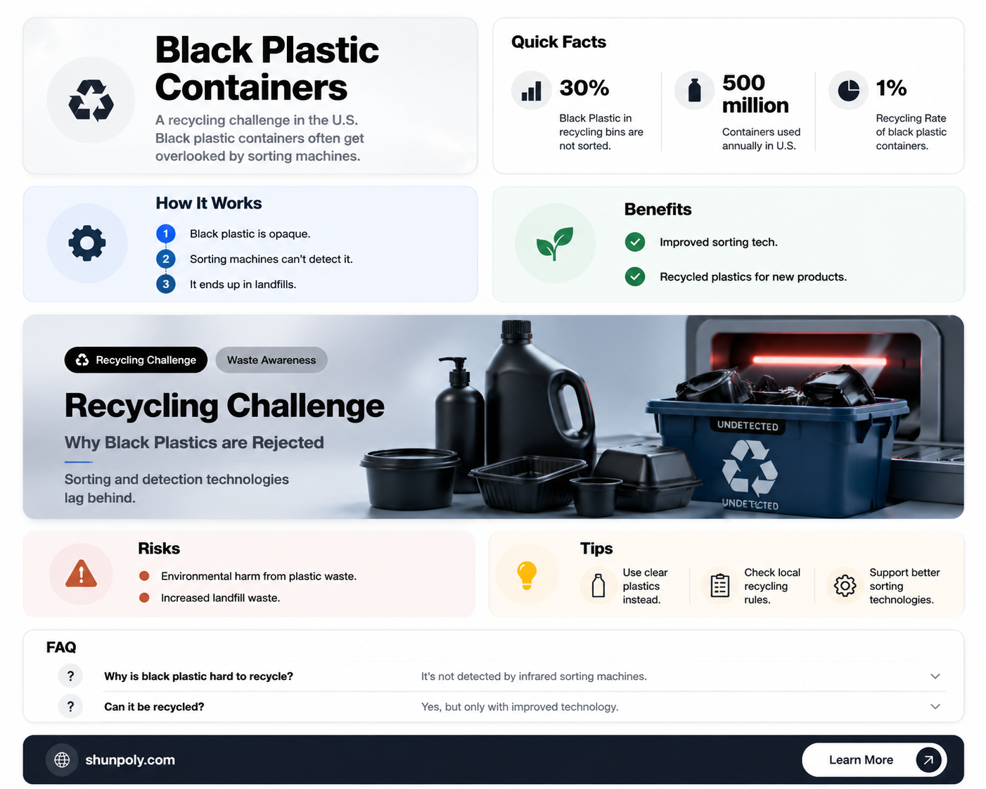 are black plastic food containers recycle in u s