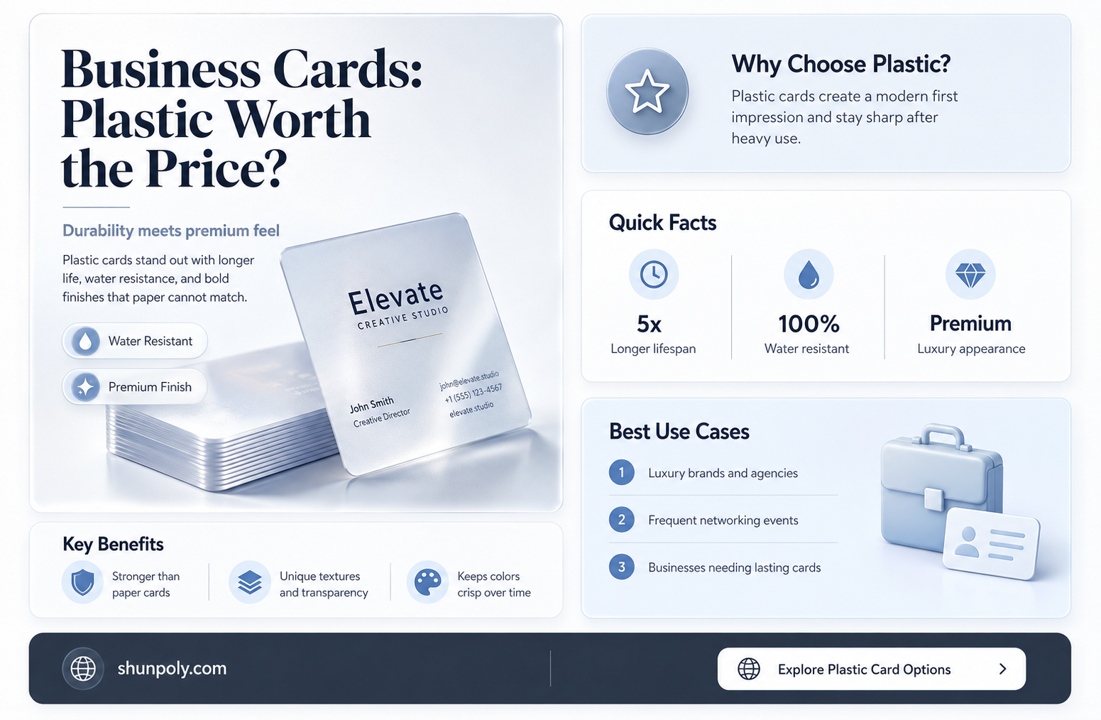 are plastic business cards worth it