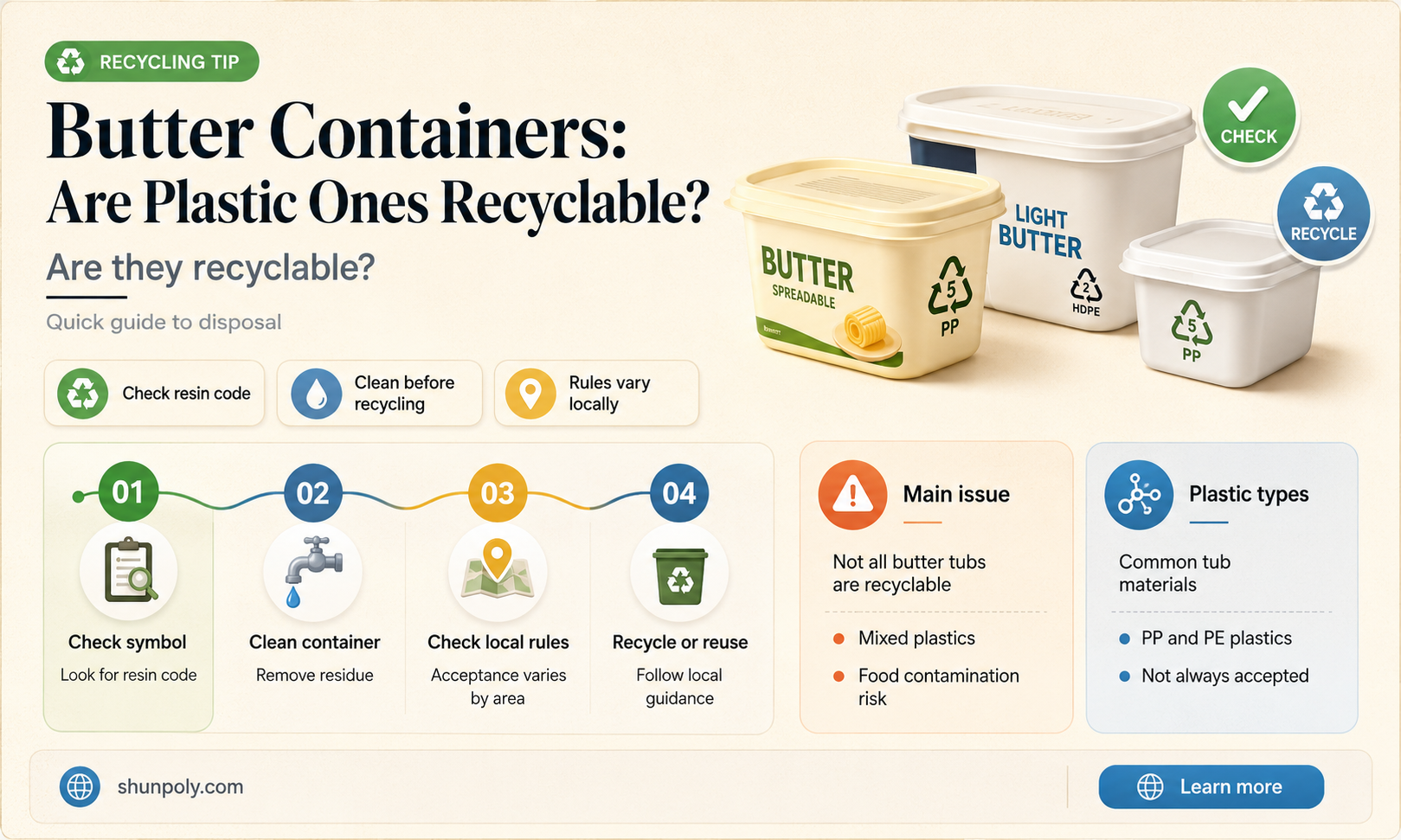 are plastic butter containers recyclable