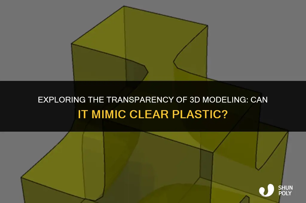 can 3d modeling be clear plastic