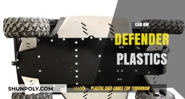 Exploring the Durability and Features of Can-Am Defender Plastics