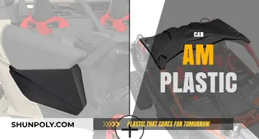 Exploring the Durability and Uses of Can-Am Plastics in Everyday Life