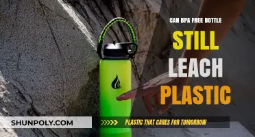 Are BPA-Free Bottles Safe? Exploring Potential Plastic Leaching Risks
