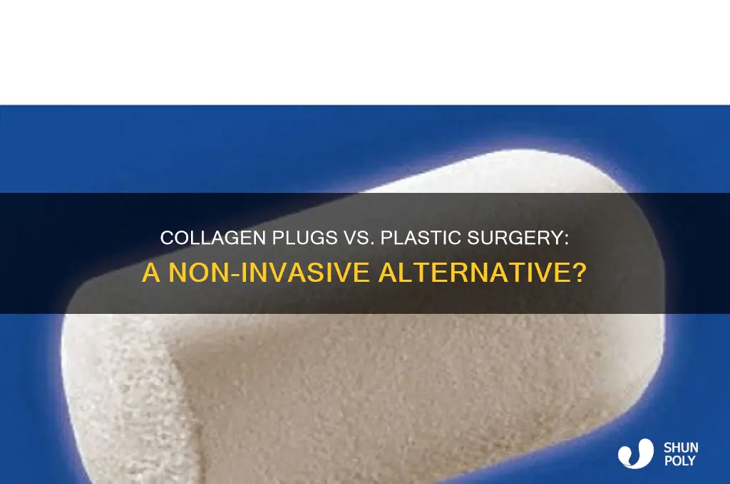 can collagen plugs be used instead of doing plastic surgery
