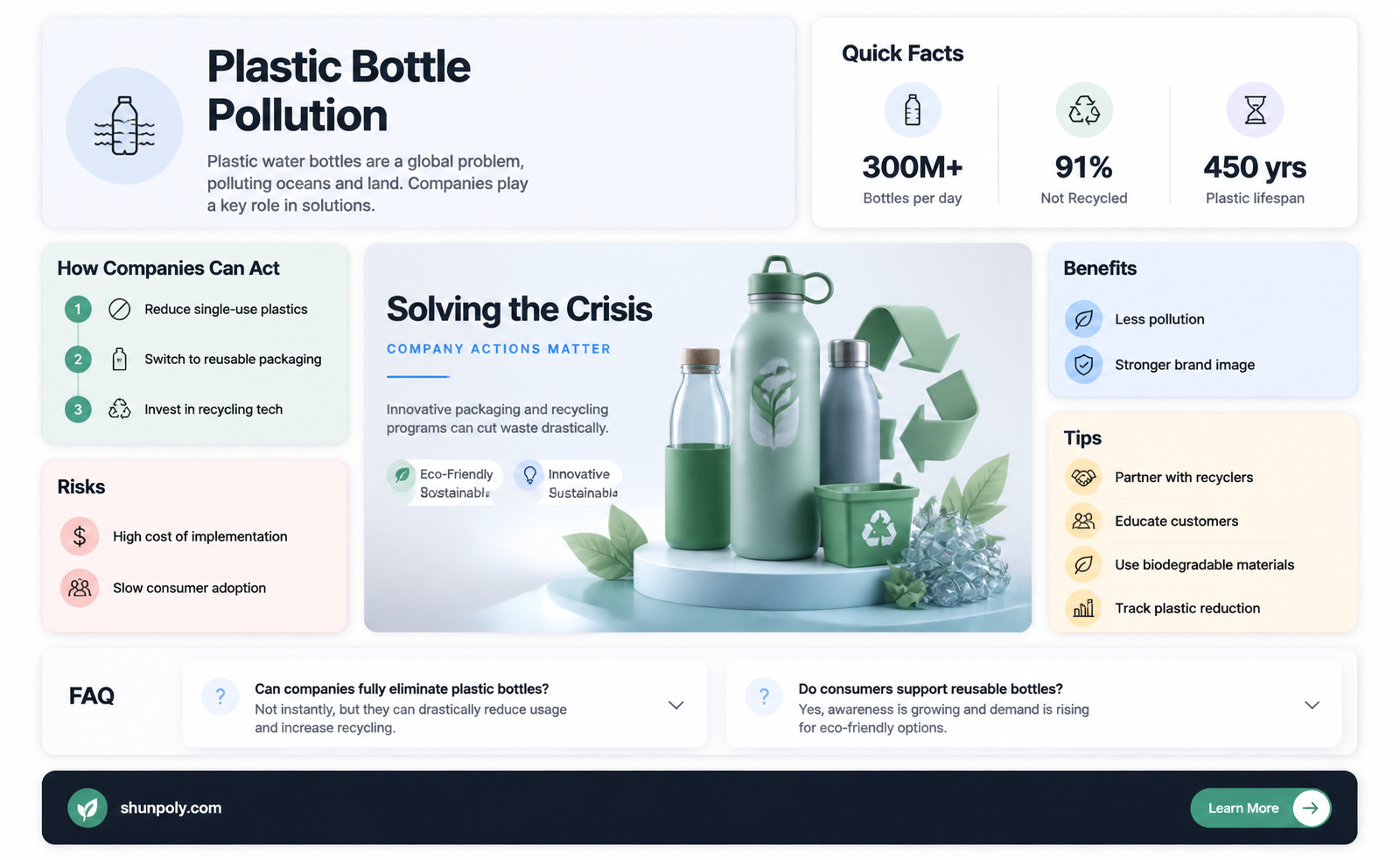 are companies going to fix the plastic in water bottles