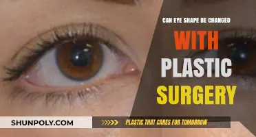 Transforming Eye Shape: Plastic Surgery Options and Realistic Outcomes