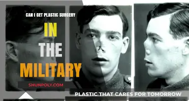 Military Plastic Surgery: Options, Policies, and Considerations for Service Members