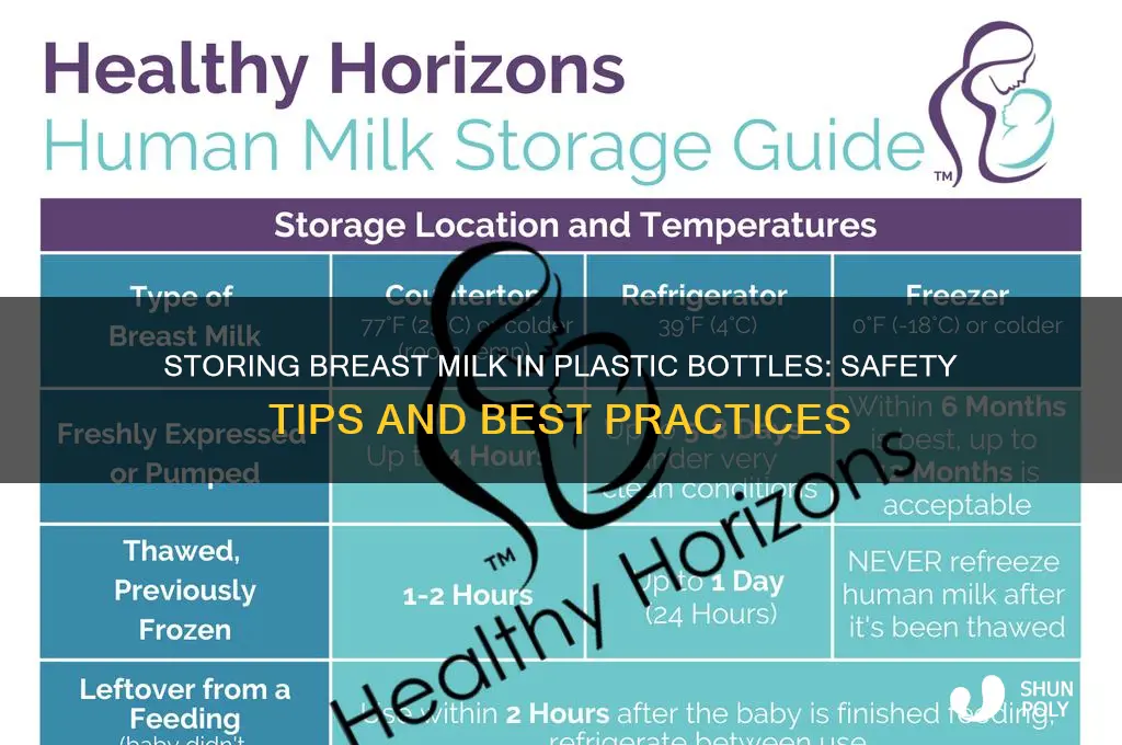 can i store breast milk in plastic bottles