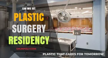 Can IMGs Secure Plastic Surgery Residencies? Insights and Pathways