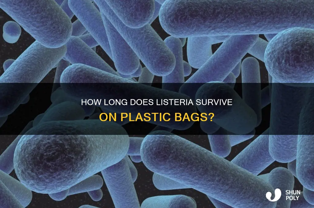 can listeria live on a plastic bag