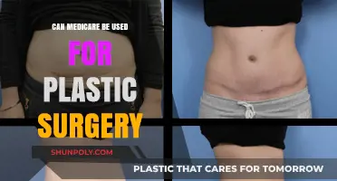 Can Medicare Cover Plastic Surgery? Understanding Eligibility and Exceptions