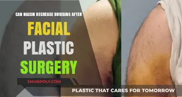 Niacin's Role in Reducing Bruising Post-Facial Plastic Surgery: What to Know