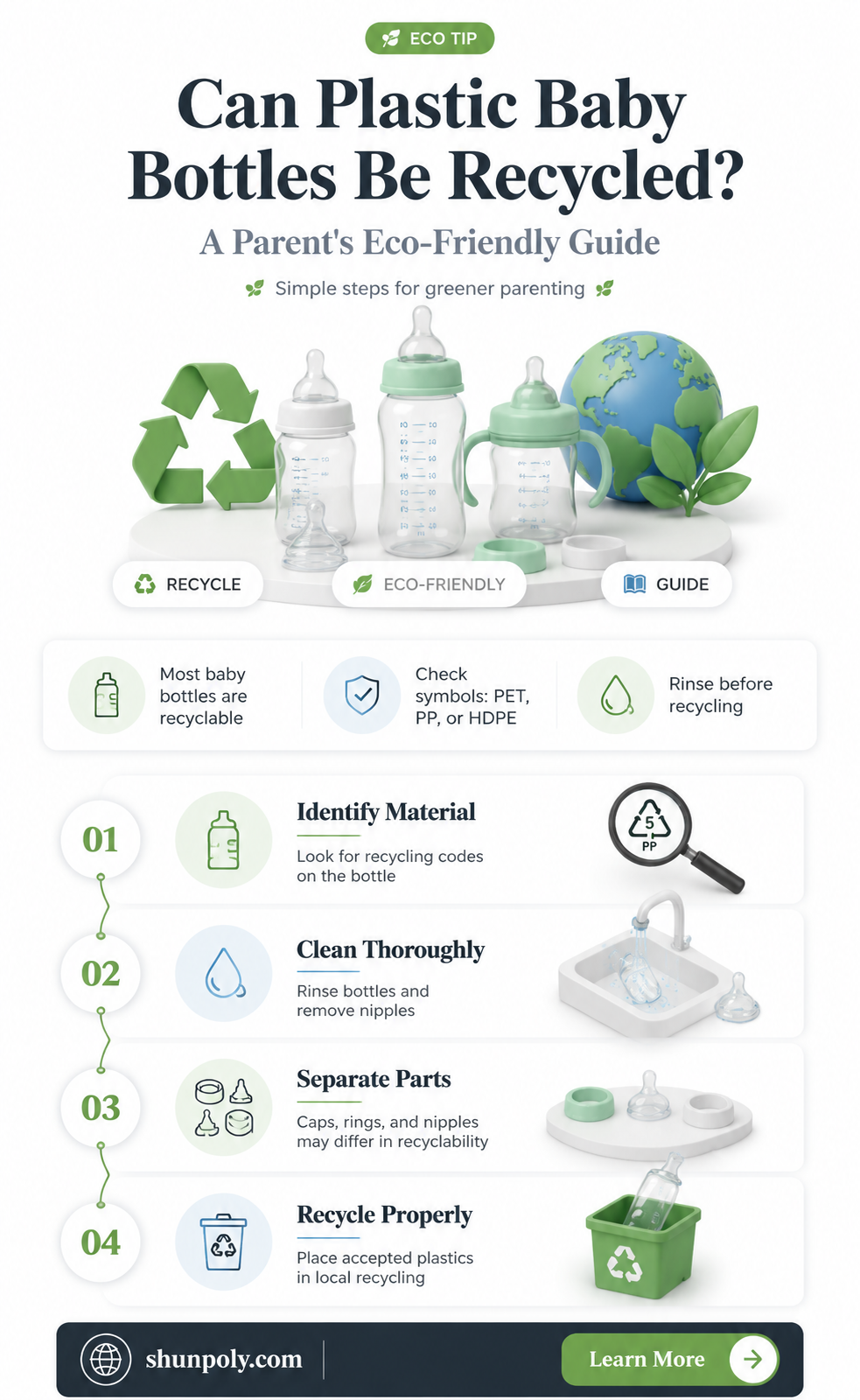 are plastic baby bottles recyclable